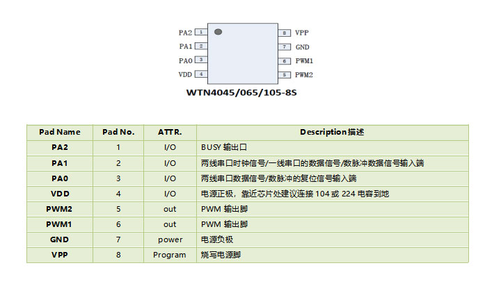 WTN4045-8S语音芯片