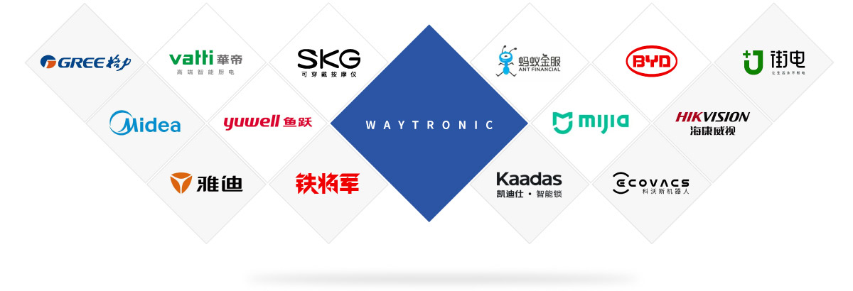 这些客户都选择了唯创知音