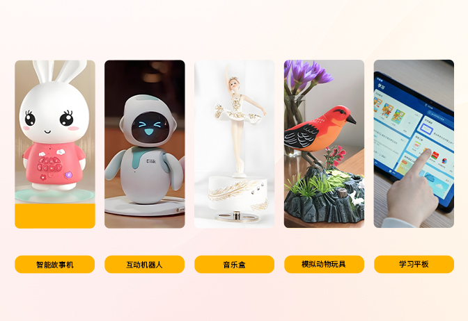 儿童玩具常用的语音ic芯片类别？