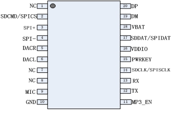 语音模块IC