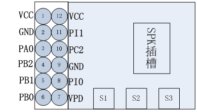 语音模块IC