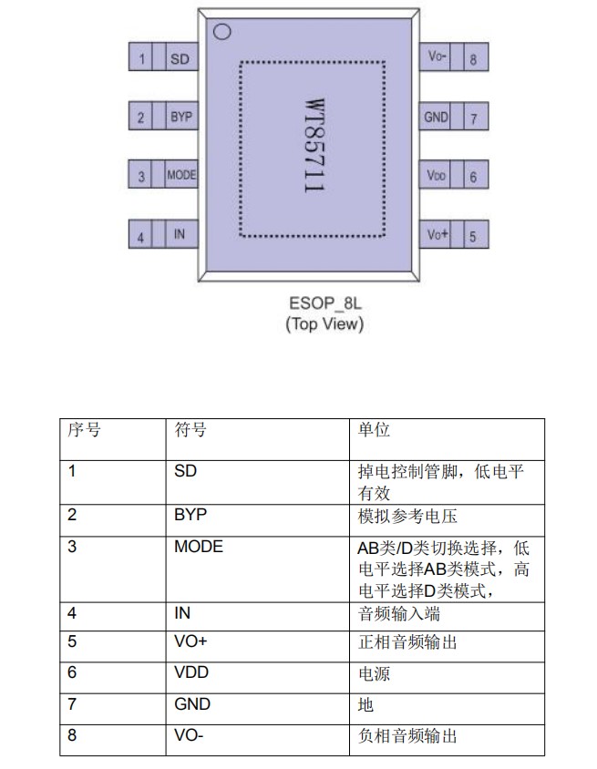 WT85711 D类功放芯片