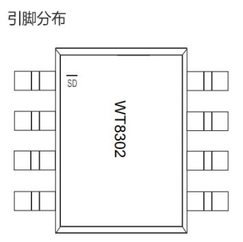 语音模块IC