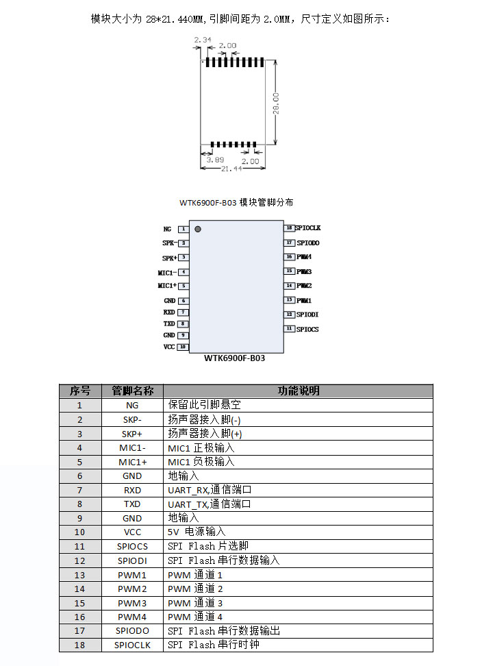 WTK6900F-B03语音控制模块