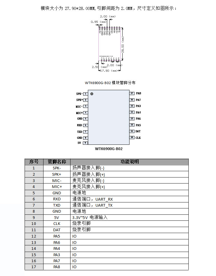 WTK6900G语音识别模块