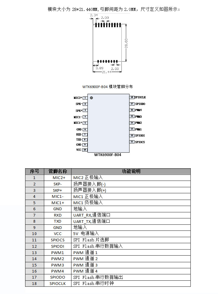 WTK6900F-B04自学习语音识别模块