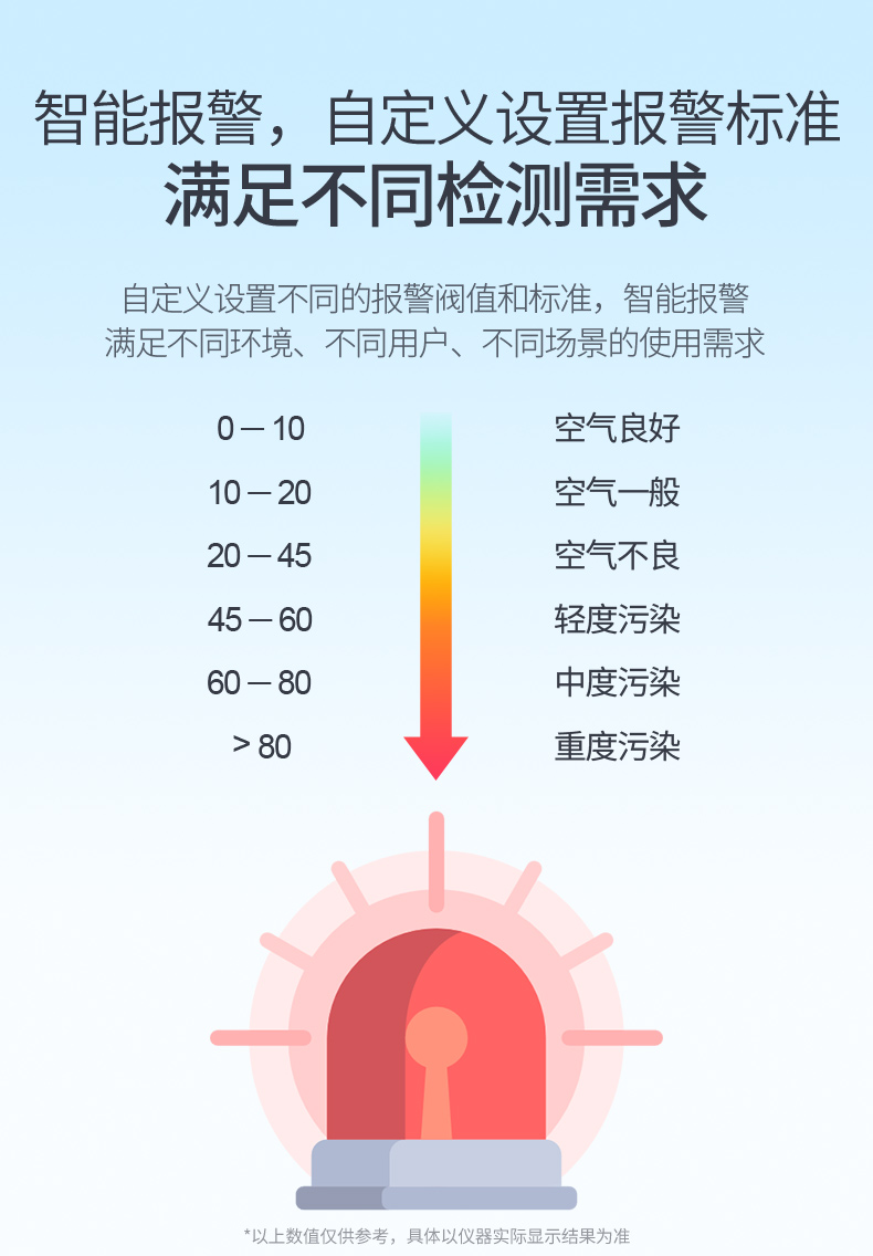 ,智能家居语音芯片