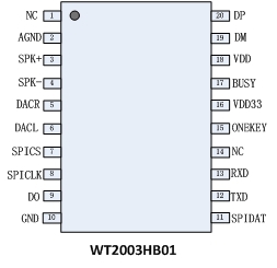 WT2003HM01音频播放模块