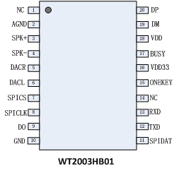 WT2003HB01高品质语音模块