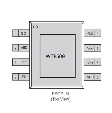 WT8509单声道音频放大器IC