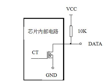 LCD驱动显示IC电路