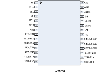 语音模块IC