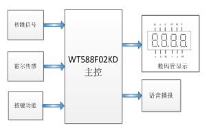 QQ截图20220224172007.jpg