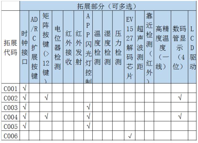 QQ截图20220514174033.jpg