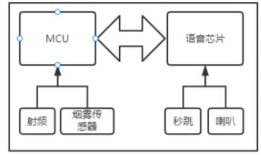 QQ截图20220514174209.jpg