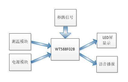 QQ截图20220521163142.jpg