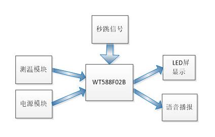 QQ截图20220521163142.jpg