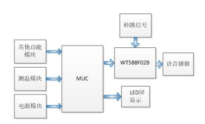 QQ截图20220521162955.jpg