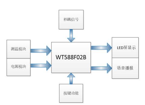 QQ截图20220521163052.jpg