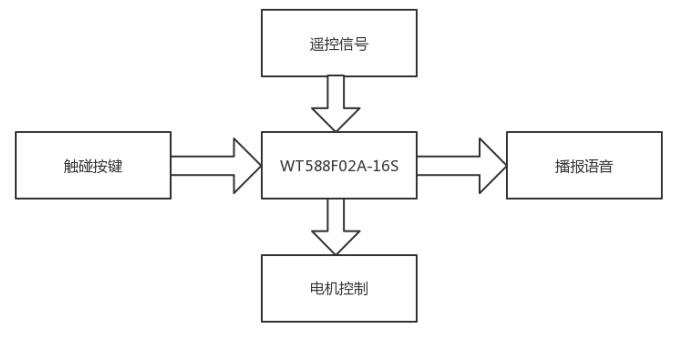 QQ截图20220525112600.jpg