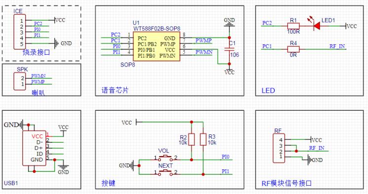 门铃语音方案