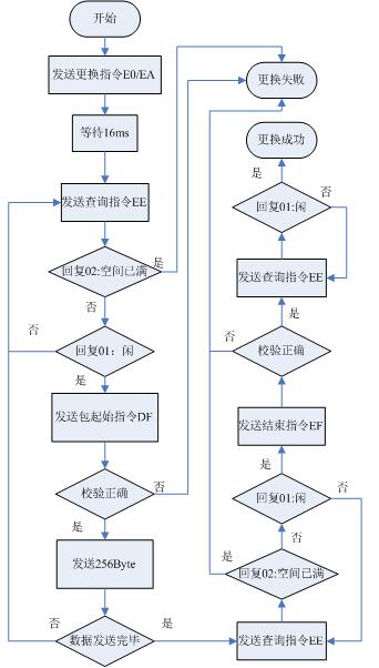 QQ截图20220606174117.jpg