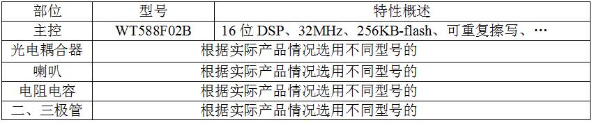 语音芯片电路