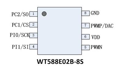 WT588E语音芯片管脚