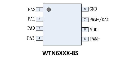 一种基于WTN6040F-8S语音芯片ic在助眠耳机产品的方案设计应用