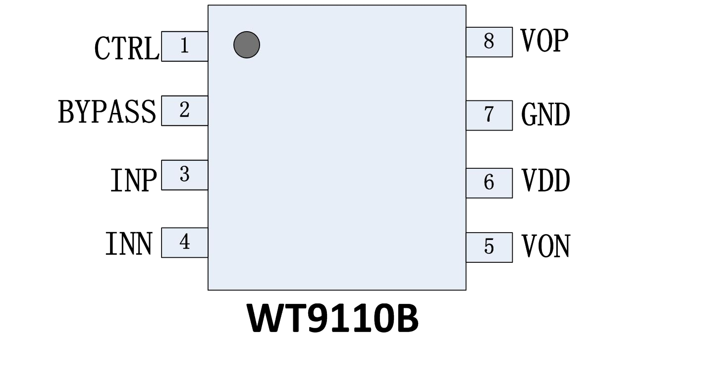 WT9110B功放芯片