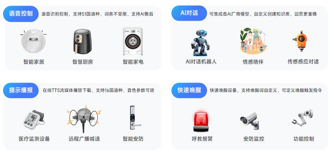 WT2605C在线语音识别应用