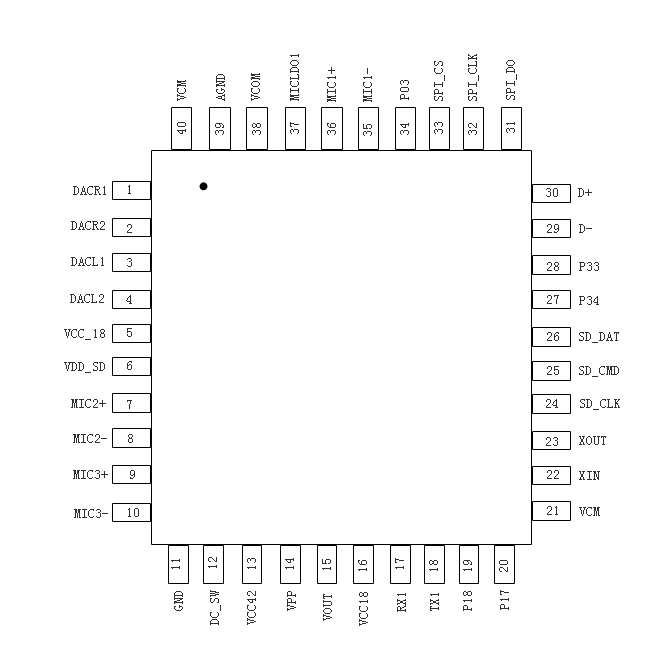 WT2606A管脚图.png