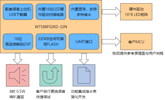 WT588F02KD-32N.png