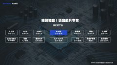 离线语音芯片是什么意思
