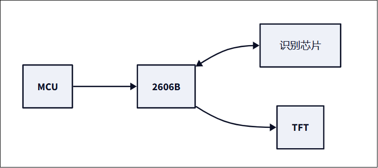 WT2606B方案图.png