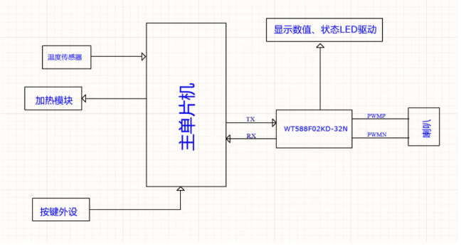 1759113452640309.png image.png