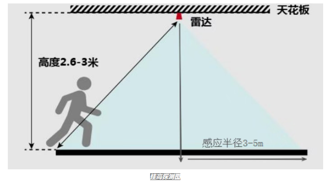 1760493004763576.png image.png