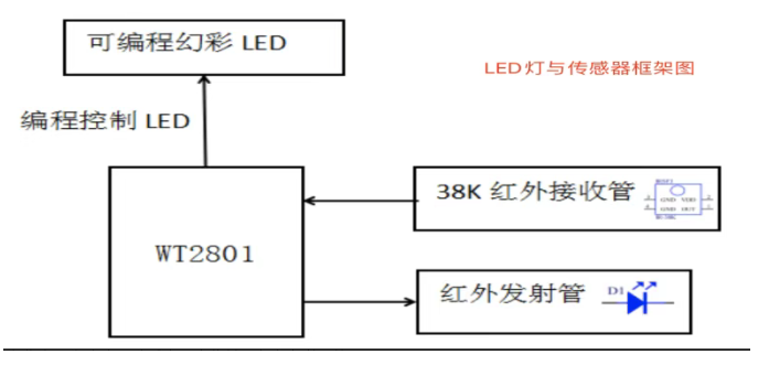 1761533773811854.png image.png