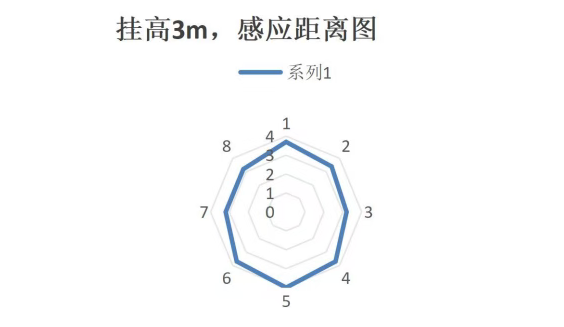 1763099062527223.png image.png