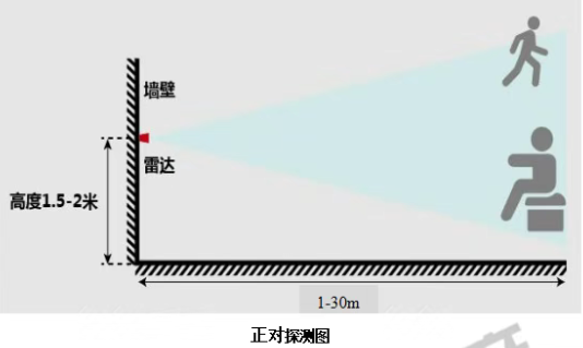 1764643721491471.png image.png