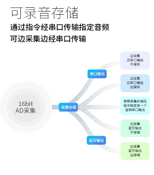 1765782897441204.png image.png