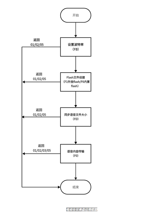 1768203393810590.png image.png