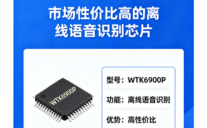 目前市场上性价比最高的离线语音识别芯片有哪些？.jpg