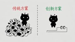 WTV380C-8s宠物定位器语音播报方案