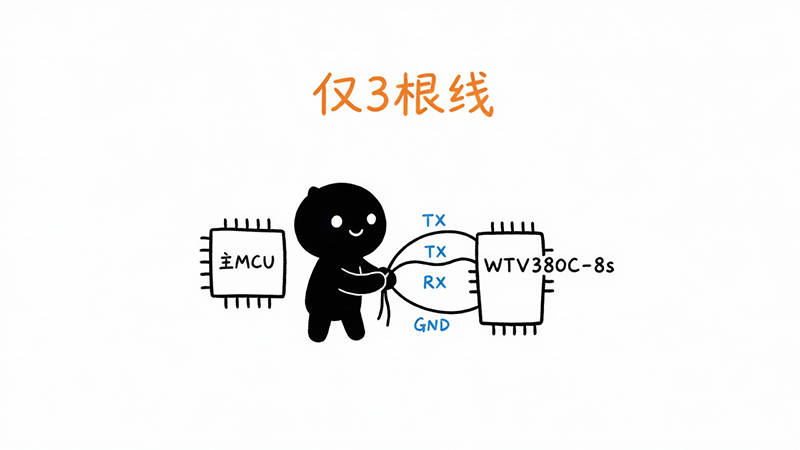 WTV380C-8S接线.png