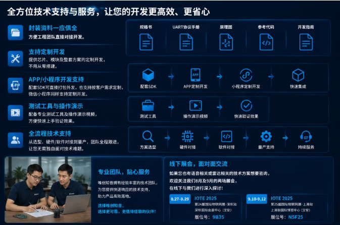 1787541281935872.png image.png