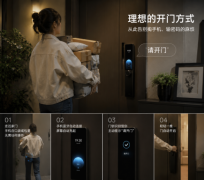 一款用于智能锁免触解锁、身份识别的集成“24G微波雷达模块+蓝牙SoC”双芯片 一款用于智能锁免触解锁、身份识别的集成“24G微波雷达模块+蓝牙SoC”双芯片