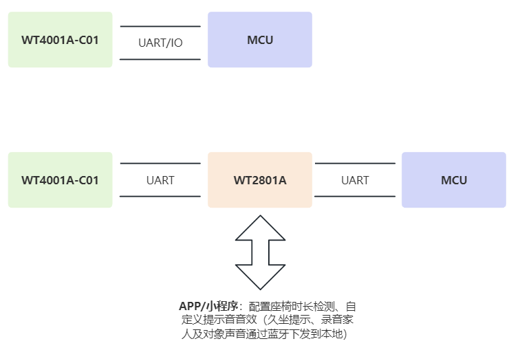 1789983404511411.png image.png