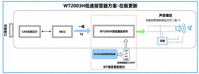 1793242403495105.png image.png
