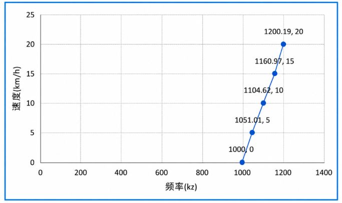 1793242452867804.png image.png